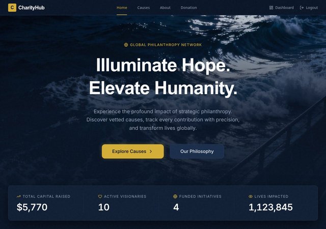 CharityHub
