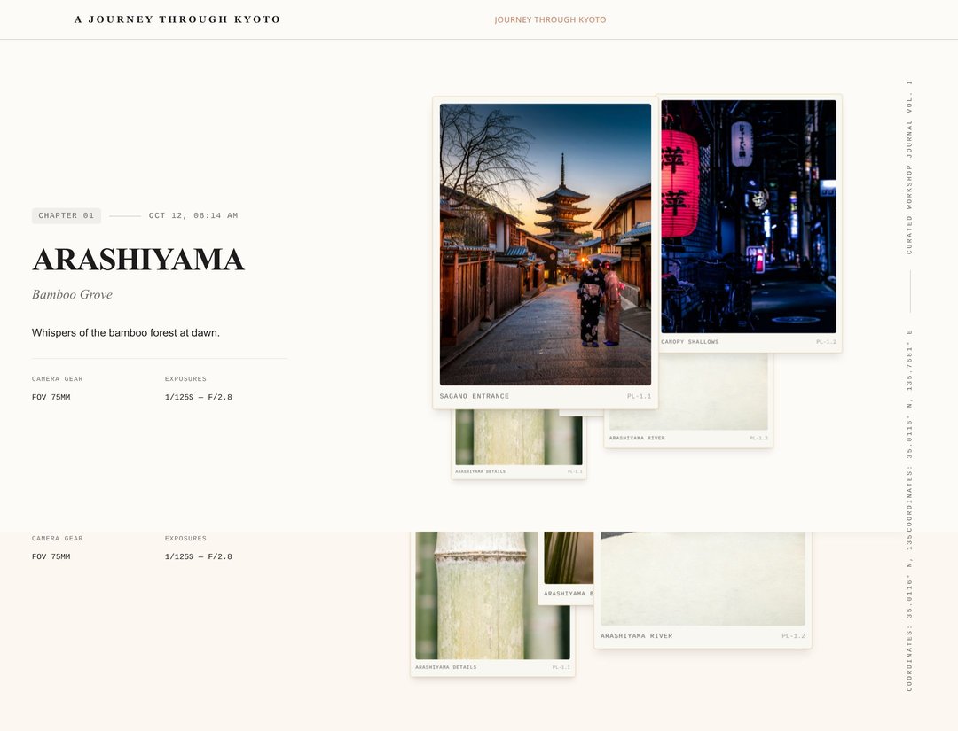 A Journey Through Kyoto