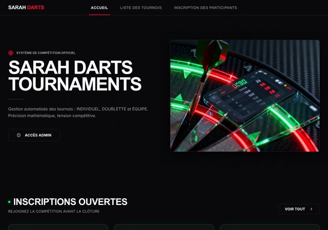 Anayl darts