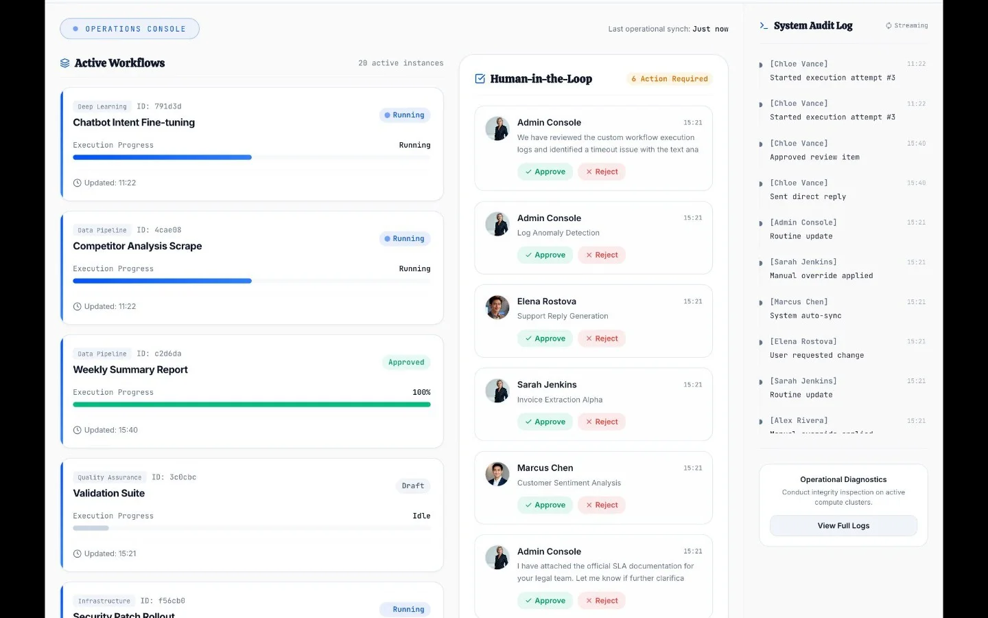 AutoCoder-generated AI workflow app showing saved jobs, run history, and a result review queue