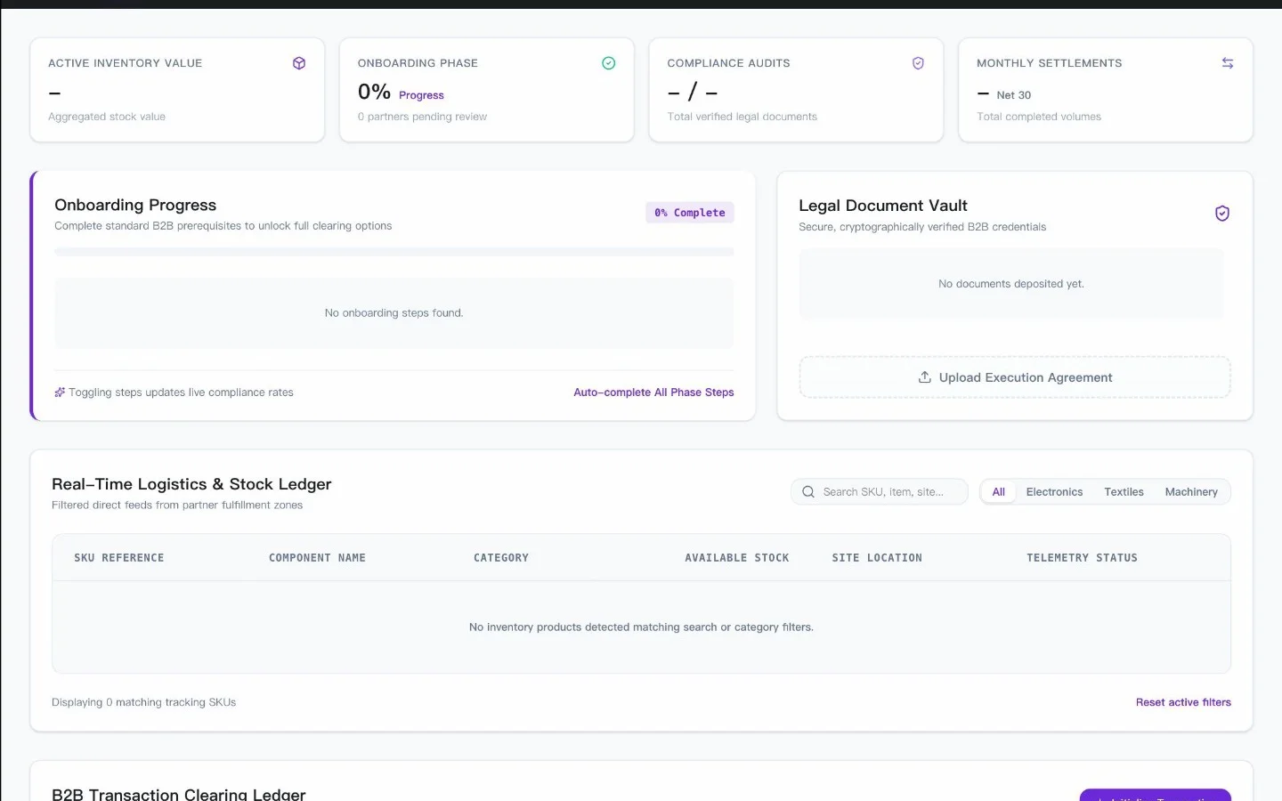 AutoCoder-generated partner portal showing partner onboarding, documents, and performance analytics